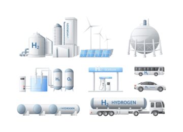 GOI Announces Hydrogen-Based Steel Production Pilot Projects