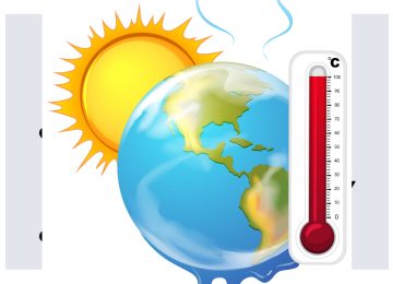 World on Brink of Climate Disaster: UNEP Report Warns of 3°C Warming