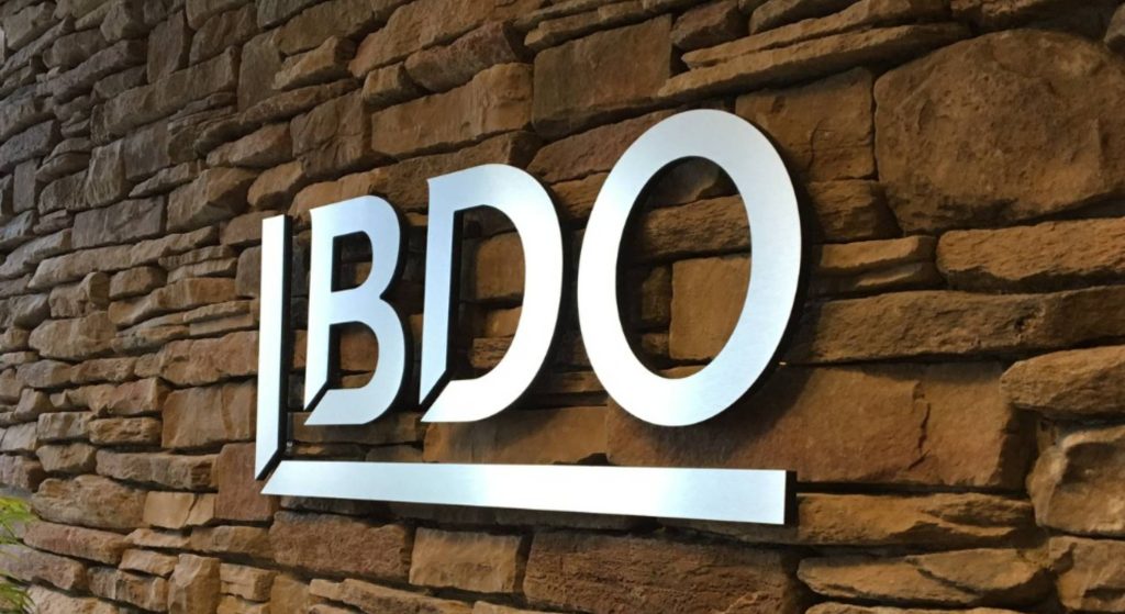 75% US Companies to Increase Sustainability-Focused: BDO