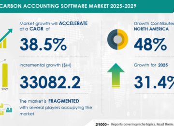 Carbon Emission Policies Driving Carbon Accounting Software Market: Report